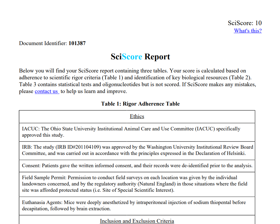 SciScore Report - Sample