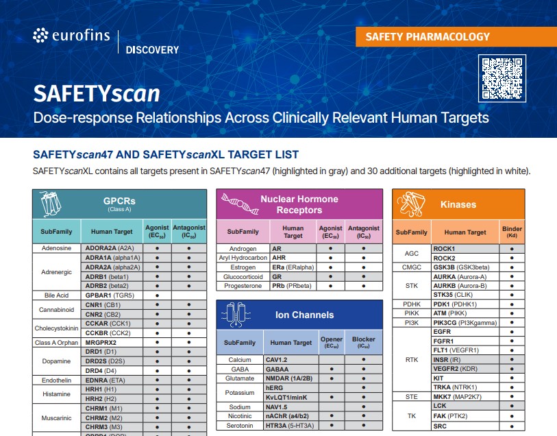 [Flyer]SAFETYscan47 and SAFETYscanXL panel