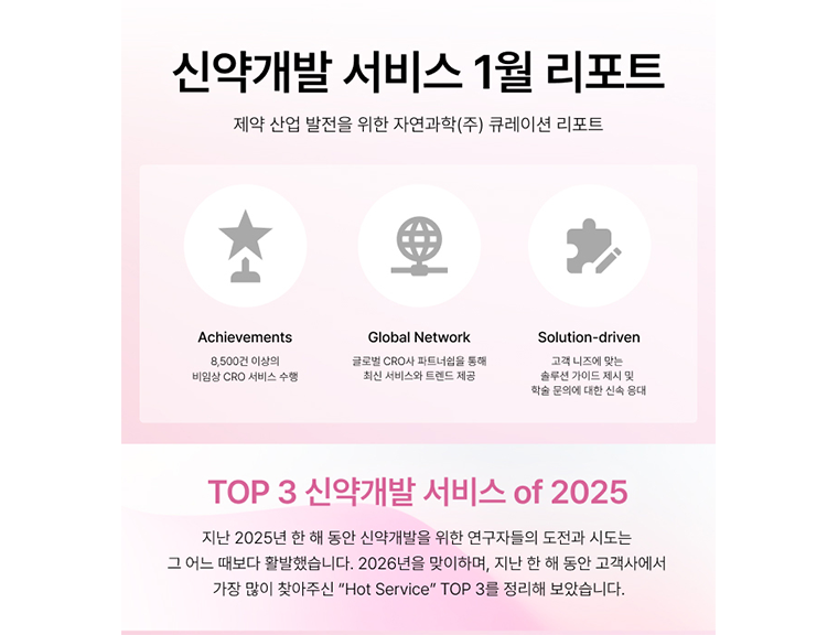 [신약개발 서비스 1월 리포트] 2025 TOP 신약개발 서비스 및 2026 핵심 솔루션을 확인해보세요.